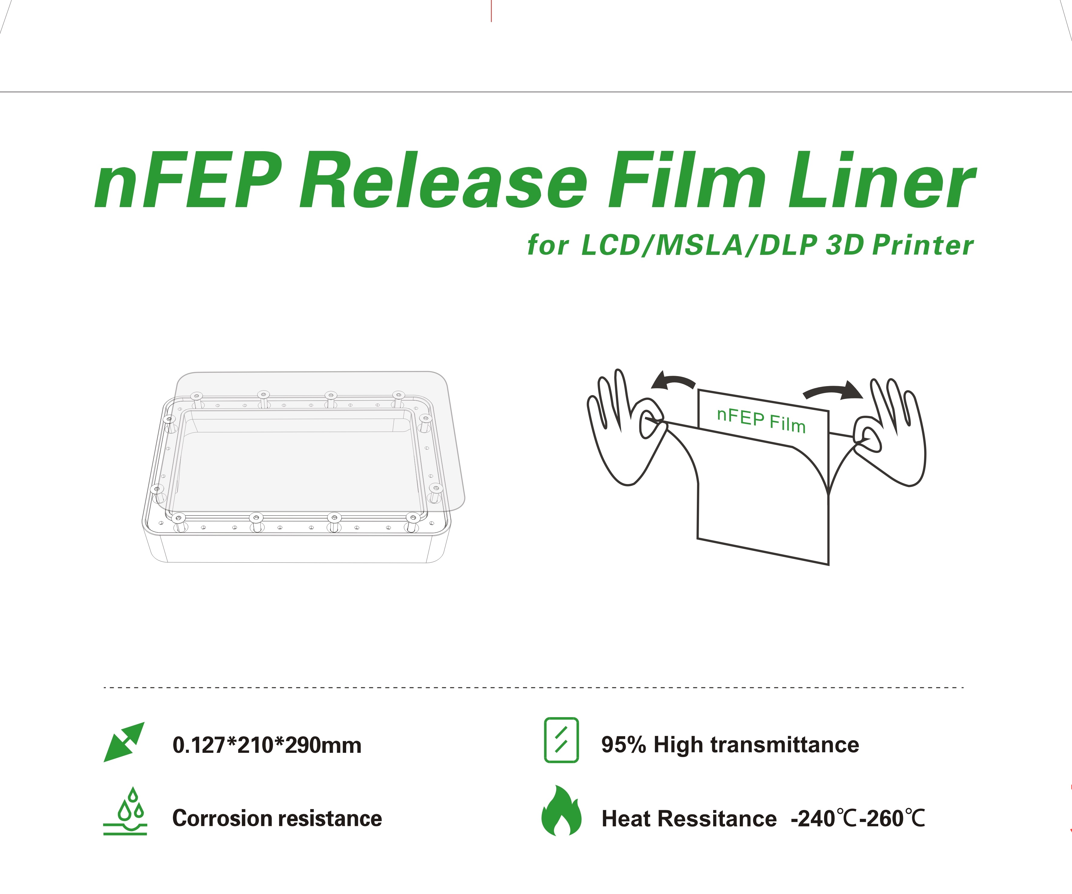NFEP離型膜